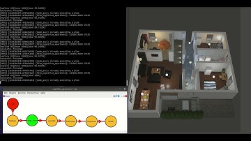 Cognitive Robotics. Tiago Robot