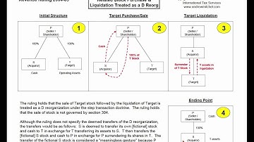 Rev. Rul. 2004-83, Related Stock Purchase & Liquidation Treated as a D Reorganization