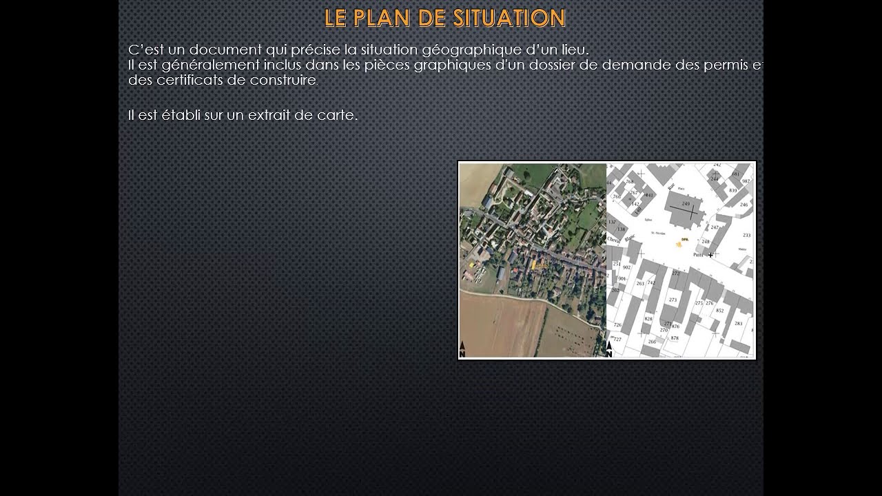 Plan de situation