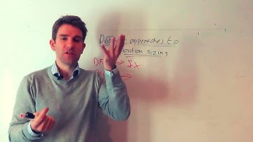 How to Use Position Sizing to Boost Trading Profits 💸