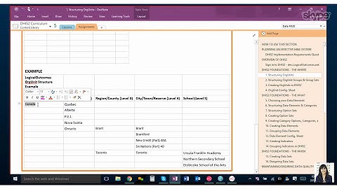 DHIS2 Assignment: Structuring OrgUnits