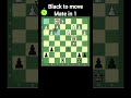 Mate in 1 ♟️ | Daily Chess Puzzle #44