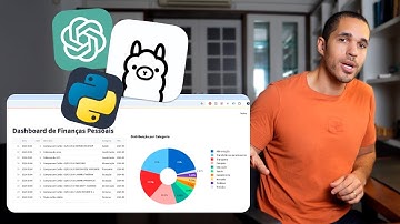 Coloquei uma IA para analisar minhas FINANÇAS PESSOAIS (usando ChatGPT, LLMs Locais e Python)