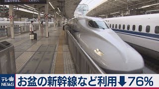 過去最大の落ち込み↓76％　お盆休み新幹線など（2020年8月18日）