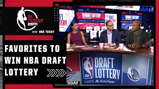 Which team would you like to see win the NBA Draft Lottery? | NBA Today