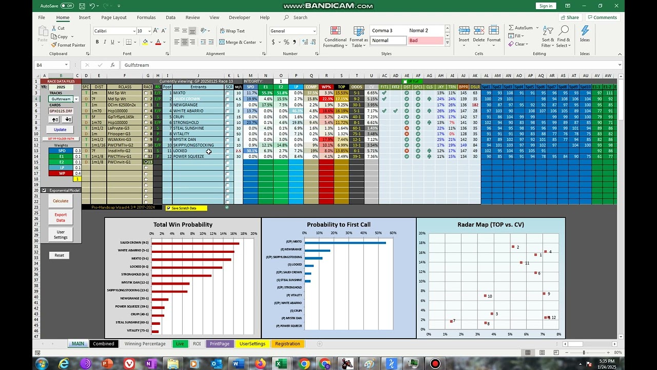 Pegasus World Cup Preview