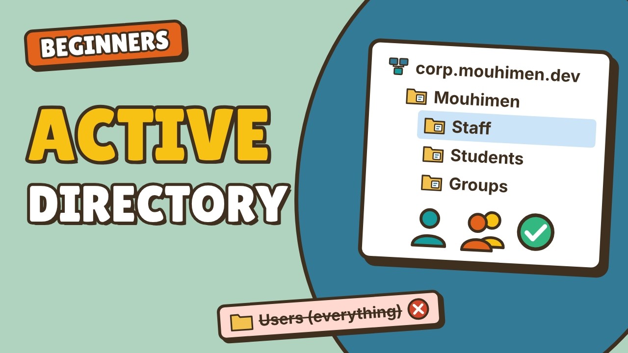 Active Directory Tutorial for Beginners: Users, Groups & OUs - YouTube
