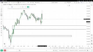 backtesting #5 ( 70% WR and talking about trades )