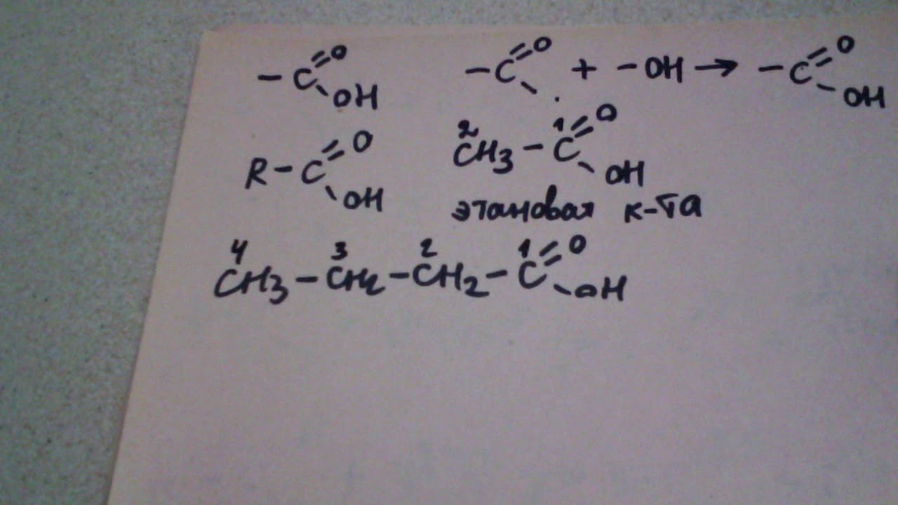 83. Что такое карбоновые кислоты (систематическая номенклатура предельных одноосновных карб к-т)