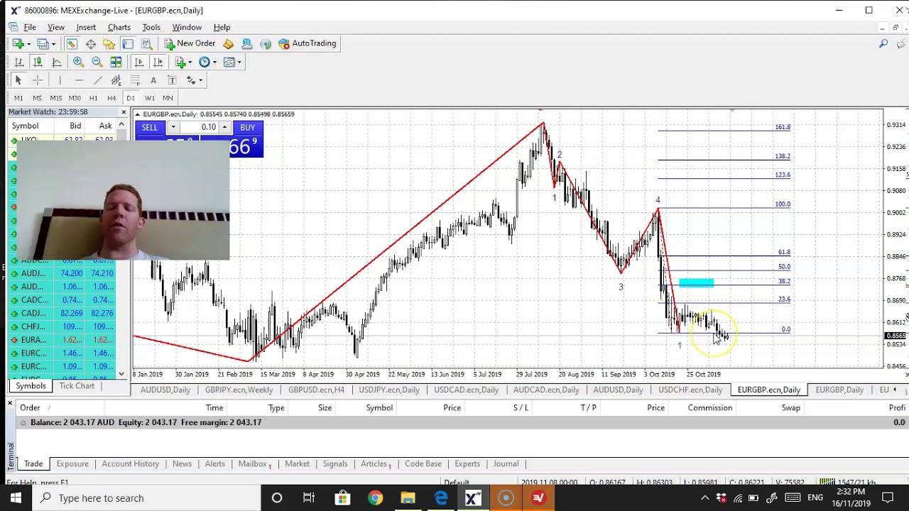Forex hours sunday