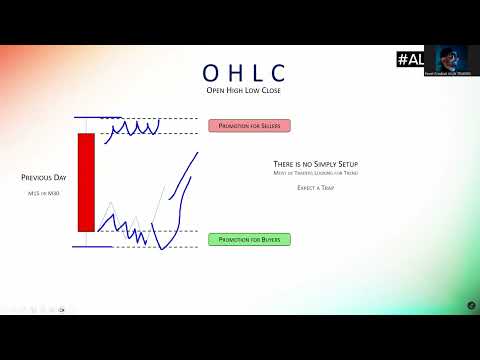PAC | OHCL
