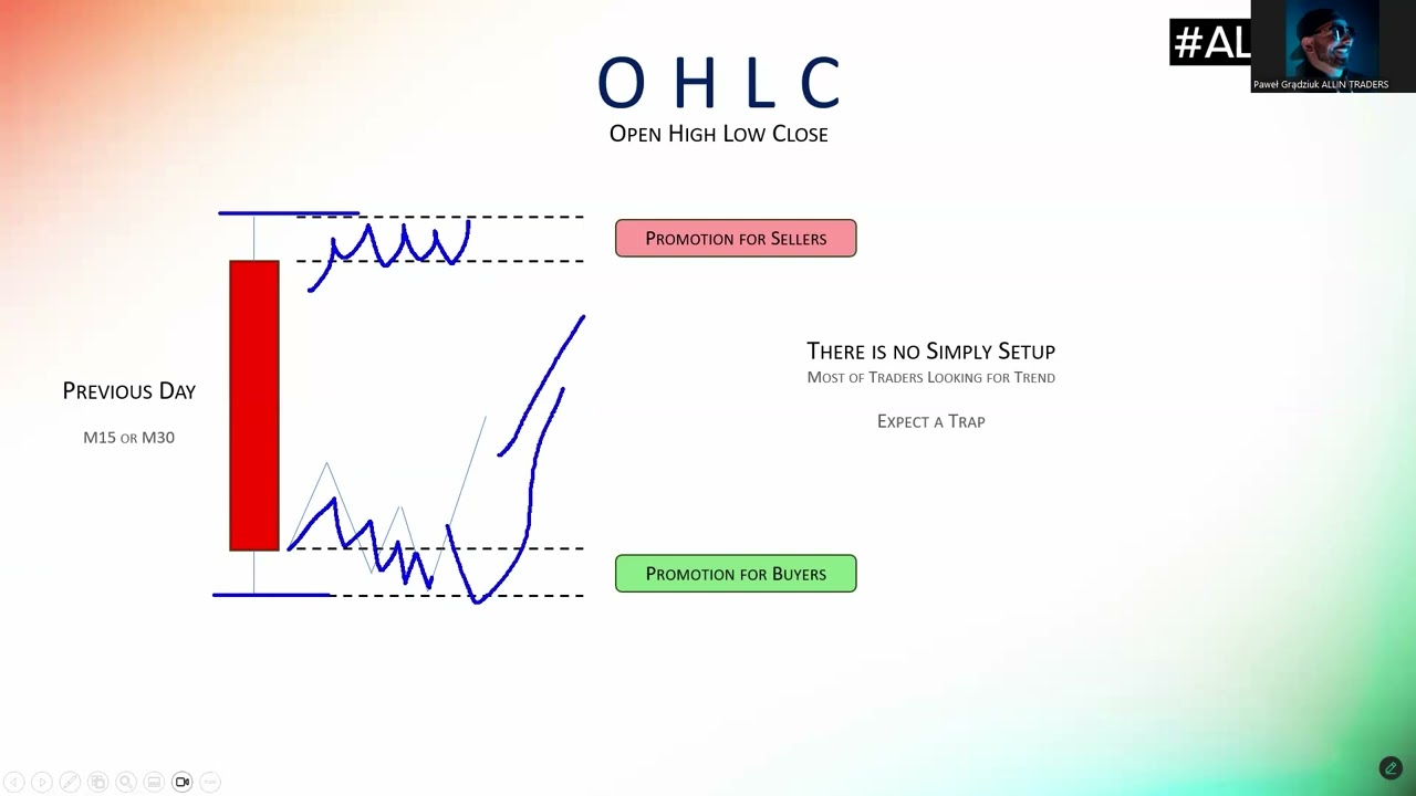 PAC | OHCL — Transcript
