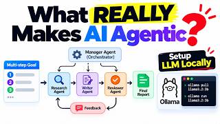 What REALLY Makes AI Agentic?