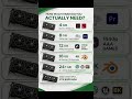 Stop overpaying for VRAM you aren't using!