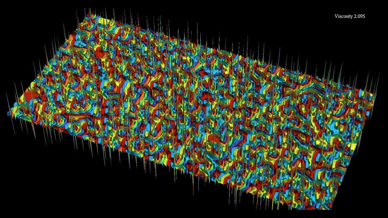 Colliding spirals in the Rock-Paper-Scissors equation 4: phase and vorticity