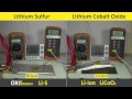 Lithium sulfur vs liion short circuit test