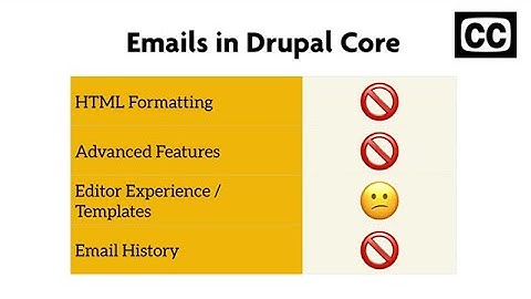 Amazing Emails from Drupal 8