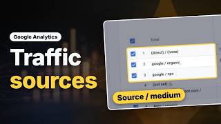 How to See Where Your Website Visitors Come From in Google Analytics 4