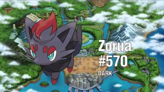 Pokemon Blackwhite Unova Pokérap