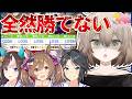 【ウマ娘】このままだとA決勝いけない!!まずい!!中距離ダートチャンミラウンド2いくぞおおおおおおおおおお!!【ウサガイチャンネル】