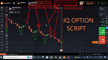 🟢New2022 Iq Options Magic Script Indicator 97% wining 🔴 Script Free Download