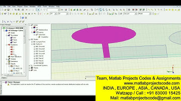 4 elements UWB MIMO antenna www.matlabprojectscode.com