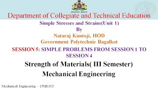 SOM UNIT1 SESSION5 VIDEO