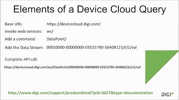 Connect Sensor and the Device Cloud API