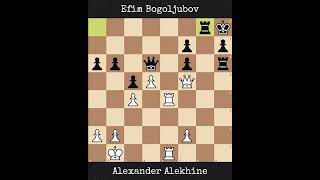 Alexander Alekhine vs Efim Bogoljubov | World Championship Match (1929)