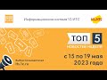 Топ-5 новостей ИС 1С:ИТС за 15-19 мая 2023