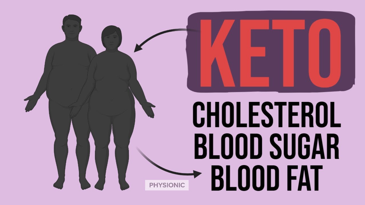POD: Overweight? High Cholesterol? High Blood Sugar? Keto it Away