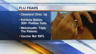 LOF: Widespread flu activity in northeast Ohio hitting before the holidays