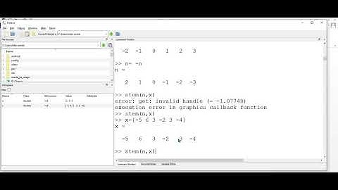 DIGITAL SIGNAL PROCESSING | Operation of Signal in Octave
