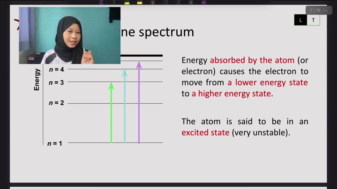 CHAPTER 2 : ATOMIC STRUCTURE