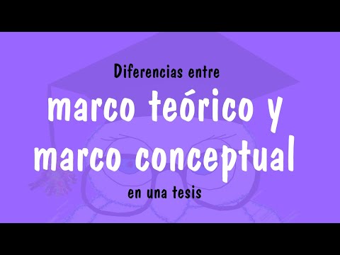 Video: ¿Cuál es la diferencia entre paradigma de investigación y marco conceptual?