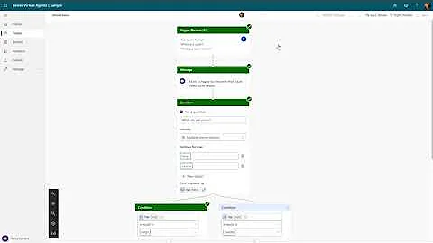 Power Virtual Agents for Beginners | 365.Training