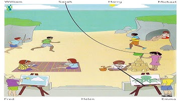 Flyers 4 - Test 1 - Part 1 - Listening with Answer Booklet