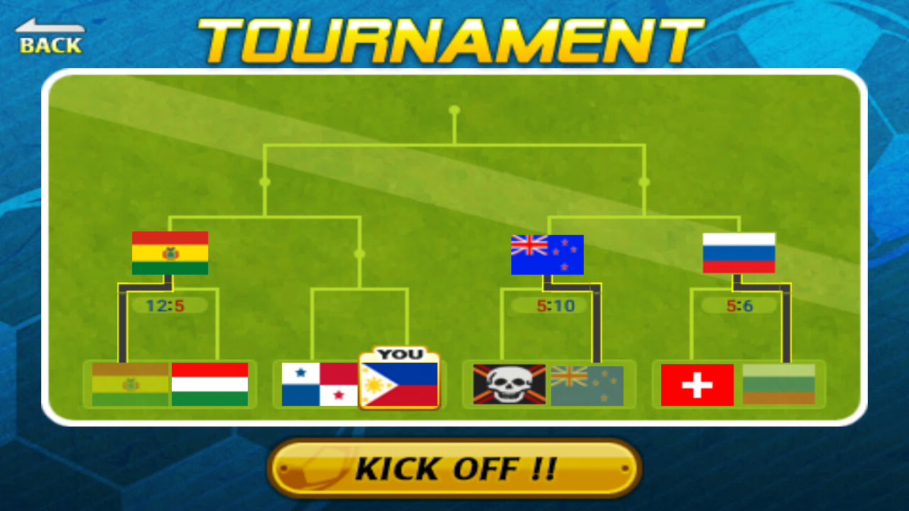 camera iphone 8 plus apk Head soccer : Panama