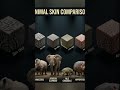 Animals Skin Comparison #shortsfeed #shorts #animals