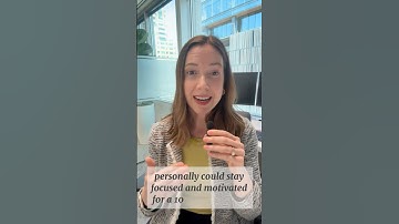 The average #workday is becoming shorter while the work week is becoming longer! #worklifebalance