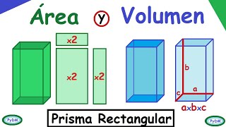 Área y Volumen de un Prisma Rectangular