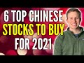 6 Chinese Stocks To Buy For 2021 - Best Stocks To Buy Now