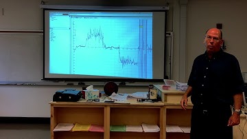 Velocity Graph Match