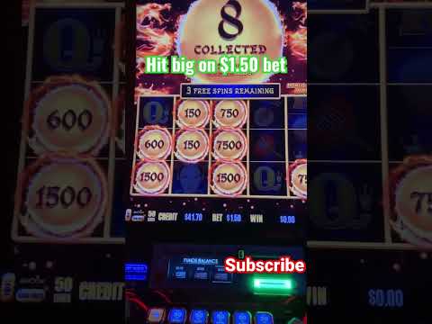 Experience Your Complete Online Casino Journey with Bet Blink: From Registration to First Win in English