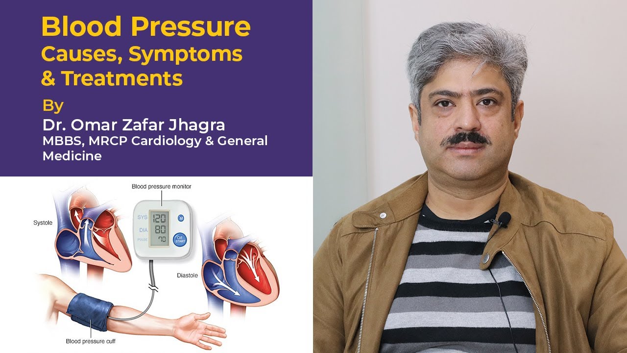 High Blood Pressure Control | Hypertension Symptoms & Treatment | Hindi/Urdu | Dr Omar Zafar Jhagra