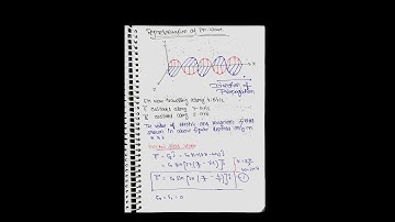 Electromagnetic wave handwritten notes for CUET UG physics| class 12 physics notes #shorts #cuet2023