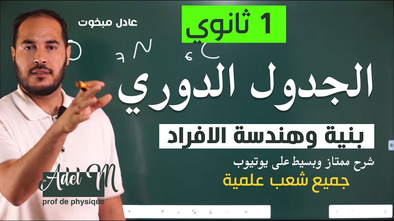 1 ثانوي جميع الدروس والتمارين