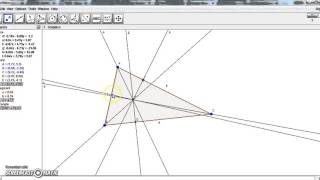 Incenter Geogebra