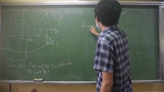 Module 6 Part 2