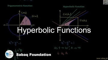 Hyperbolic Functions, Math Lecture | Sabaq.pk